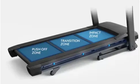 NEW Horizon Paragon X @Zone Treadmill